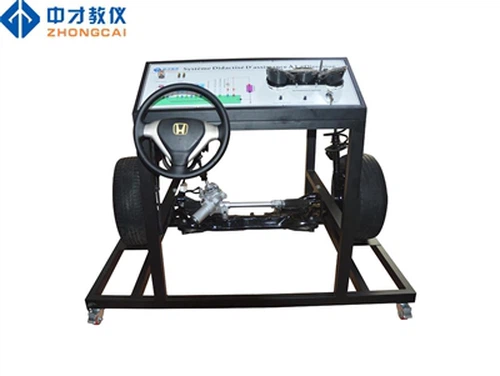 Honda professional avtomobil Kasb-hunar ta'limi dasturi